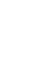 Anterior